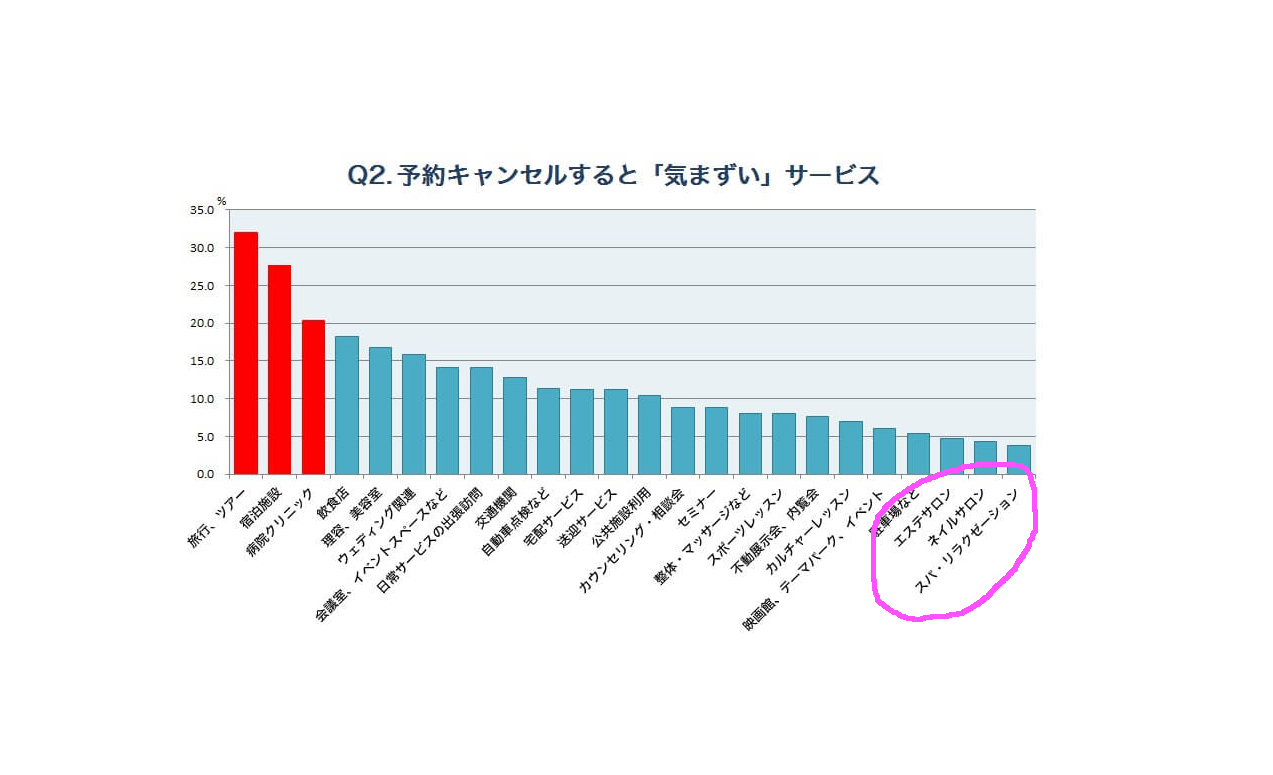 %e5%90%8d%e7%a7%b0%e6%9c%aa%e8%a8%ad%e5%ae%9a-1%e3%81%ae%e3%82%b3%e3%83%94%e3%83%bc