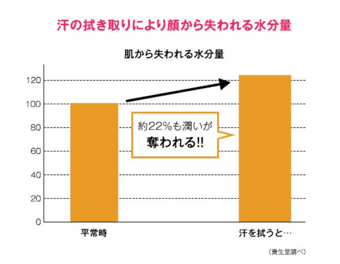 %e7%84%a1%e9%a1%8c