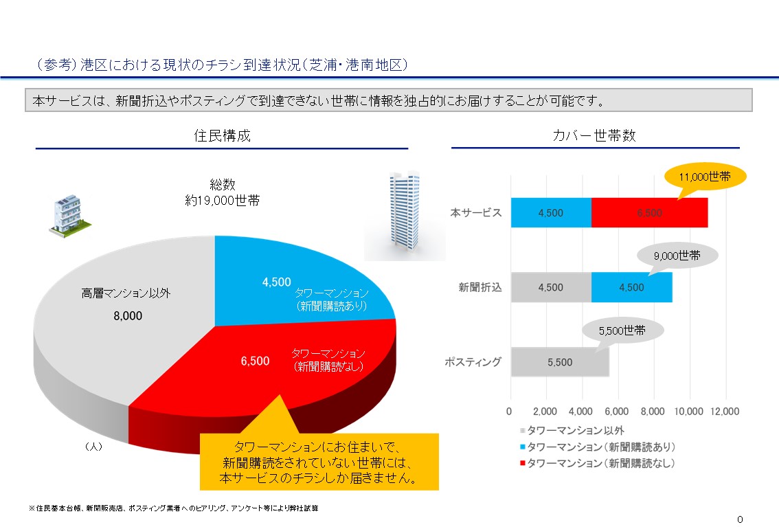 %e3%82%b9%e3%83%a9%e3%82%a4%e3%83%890